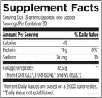 Dr. Kevin's perfect shake
