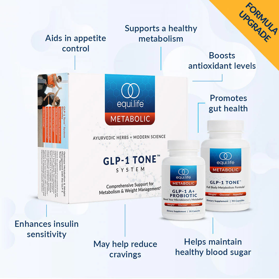 Equilife GLP-1 Tone System