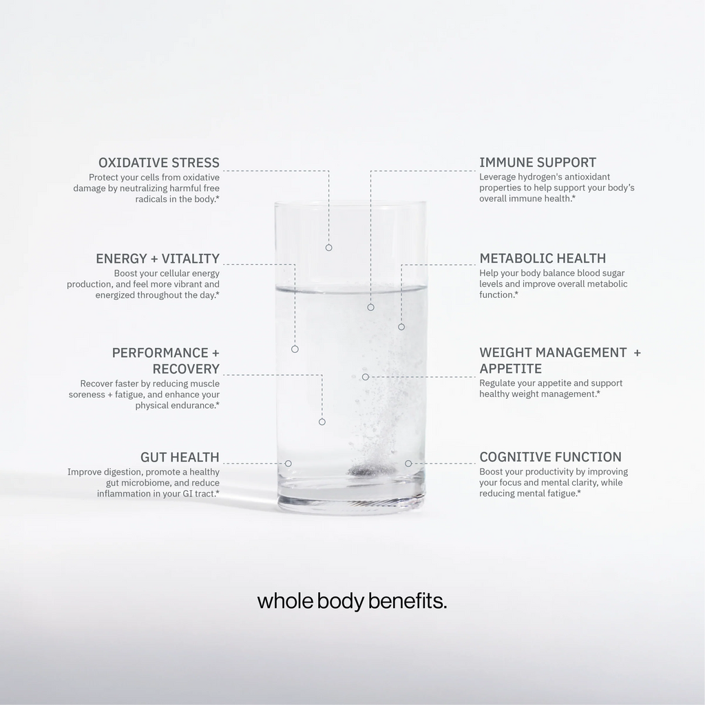 H2TAB Molecular Hydrogen Drinking Tablets
