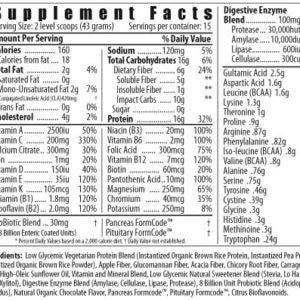 Lepterra – Plant Based Protein Supplement