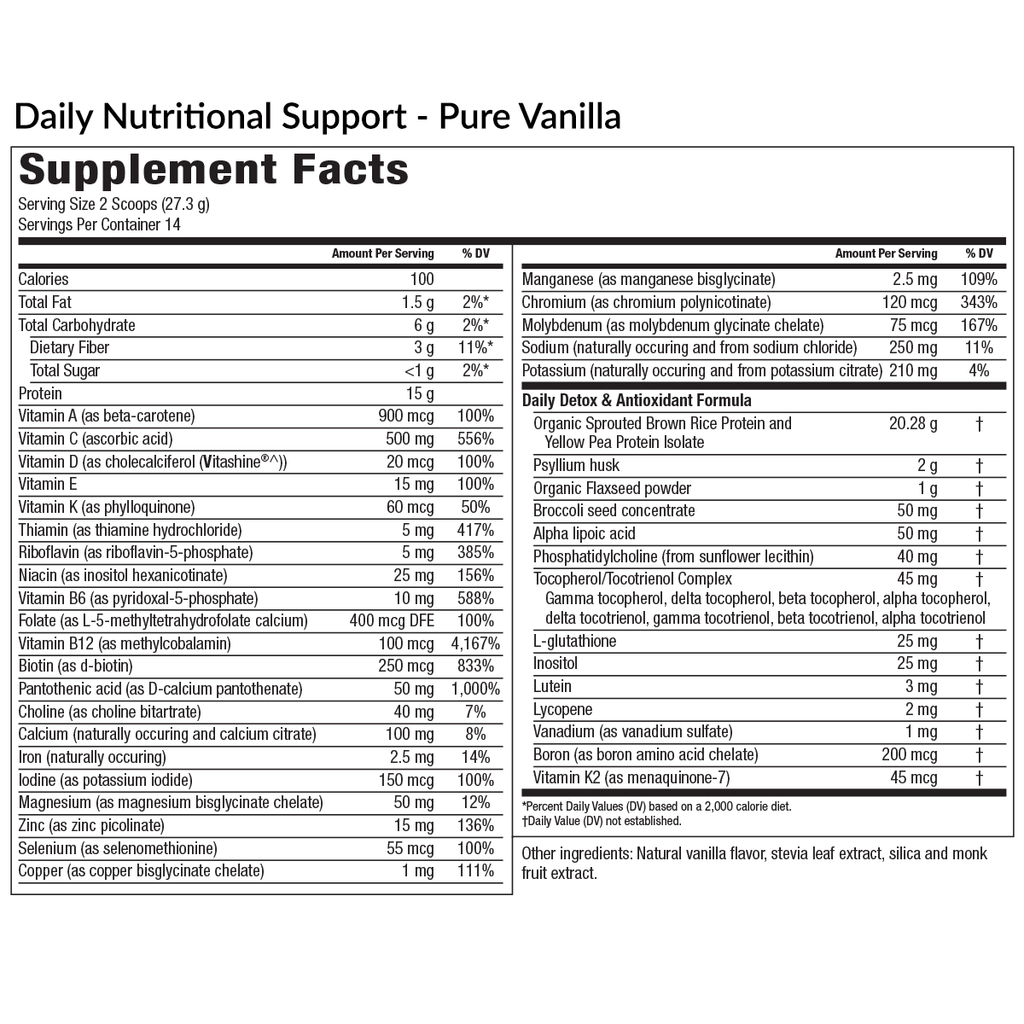 7 Day Detox Protocol