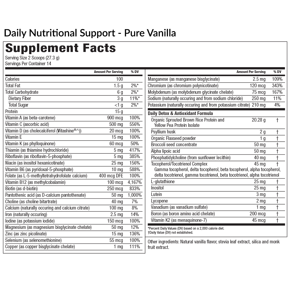 7 Day Detox Protocol