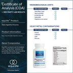 Daily Digestive Enzymes