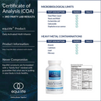 Daily Activated Multivitamin