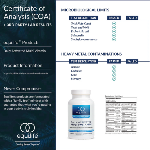 Daily Activated Multivitamin