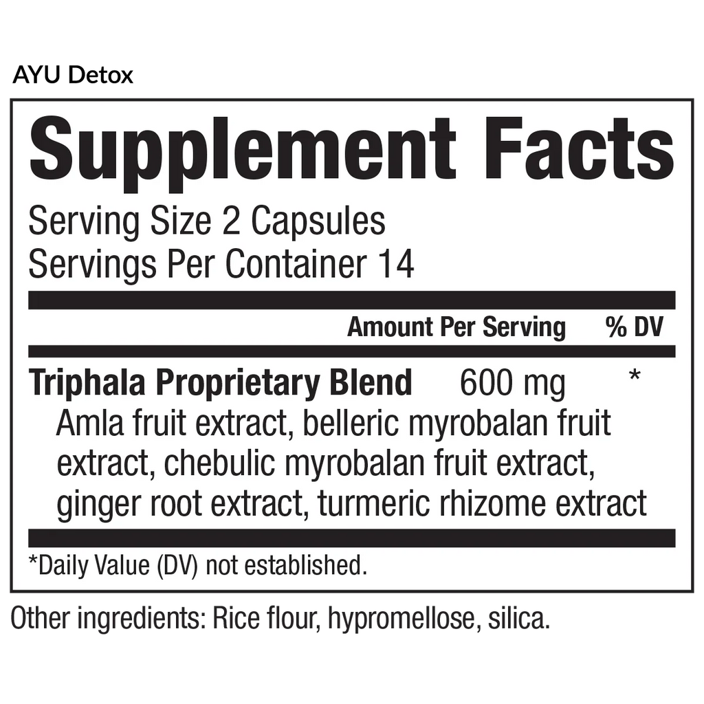 7 Day Detox Protocol