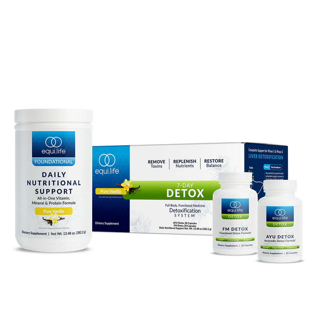 7 Day Detox Protocol