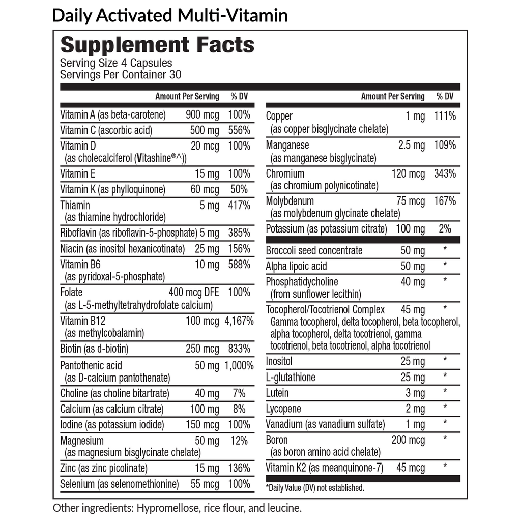 Daily Activated Multivitamin