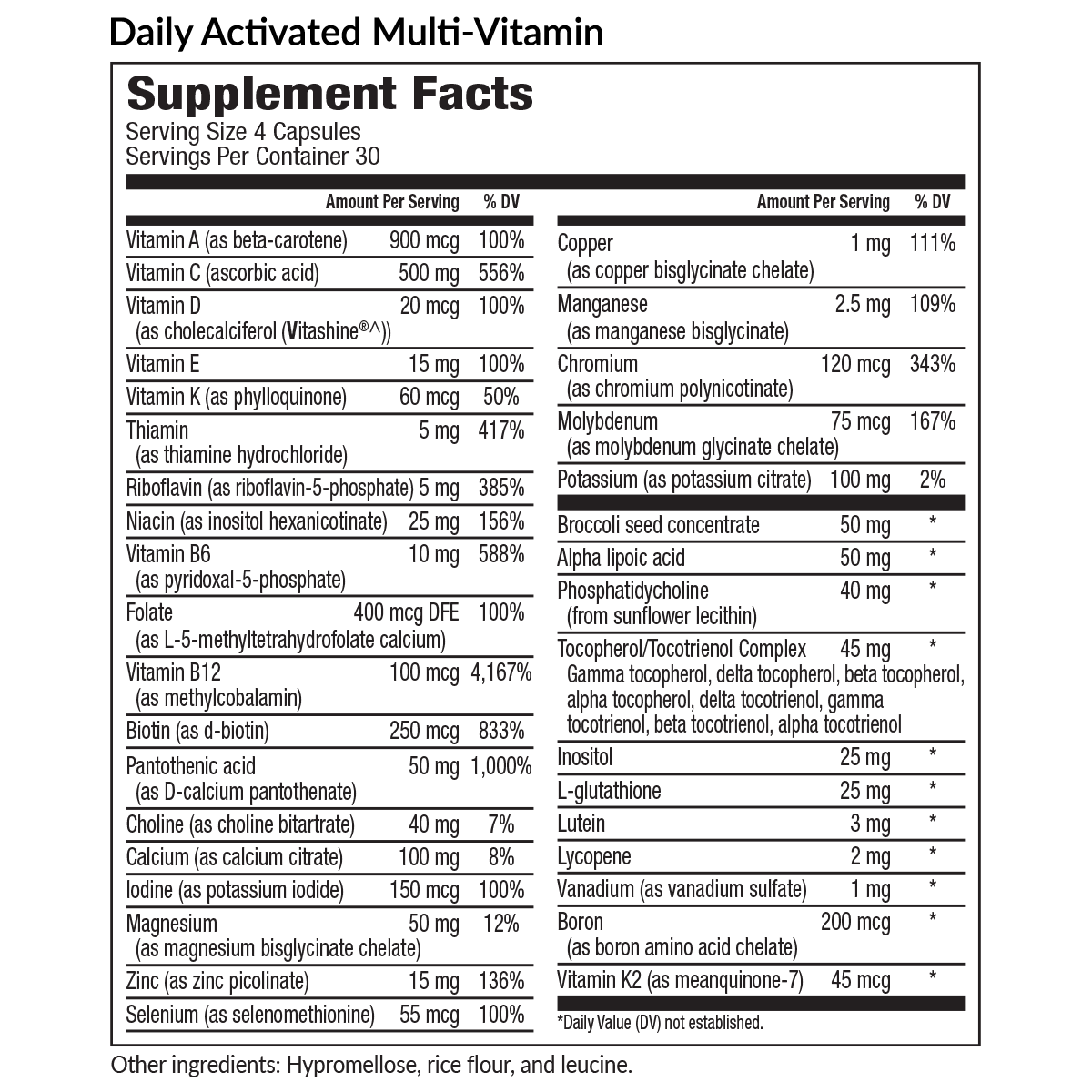 Daily Activated Multivitamin