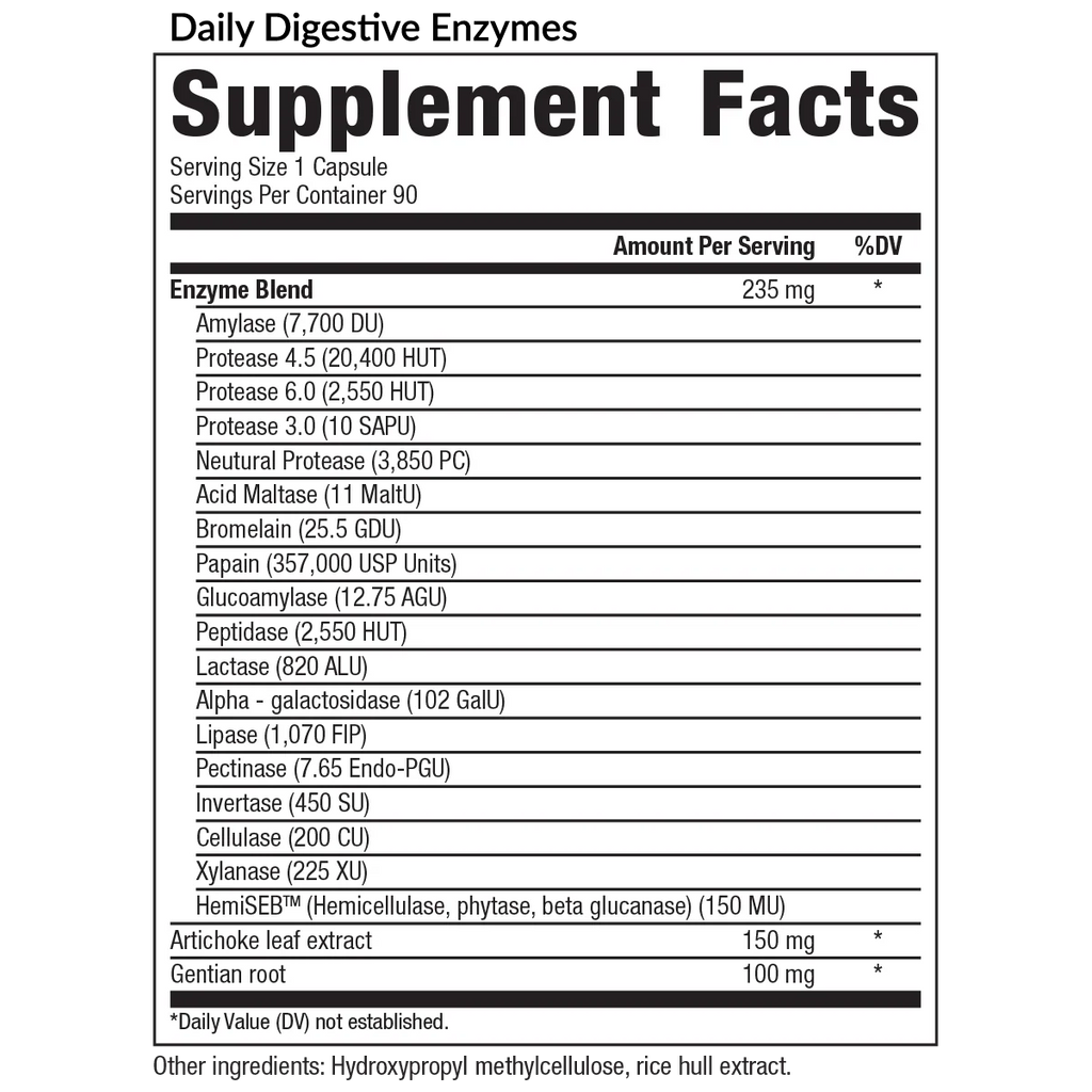 Daily Digestive Enzymes