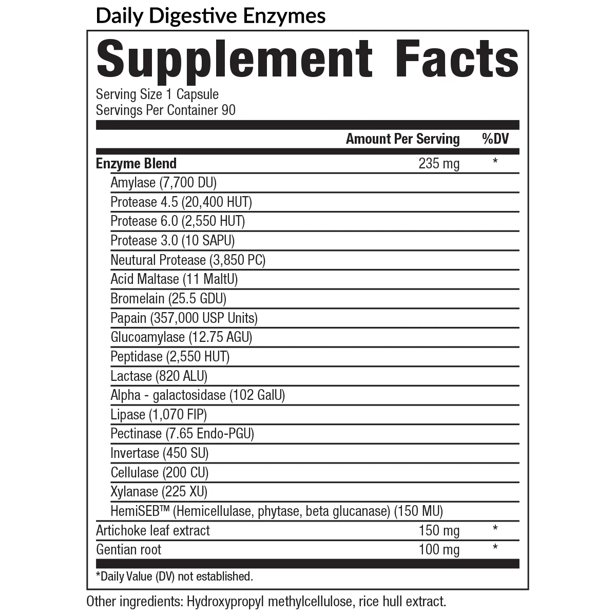 Daily Digestive Enzymes