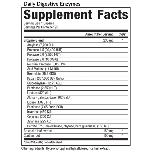Daily Digestive Enzymes