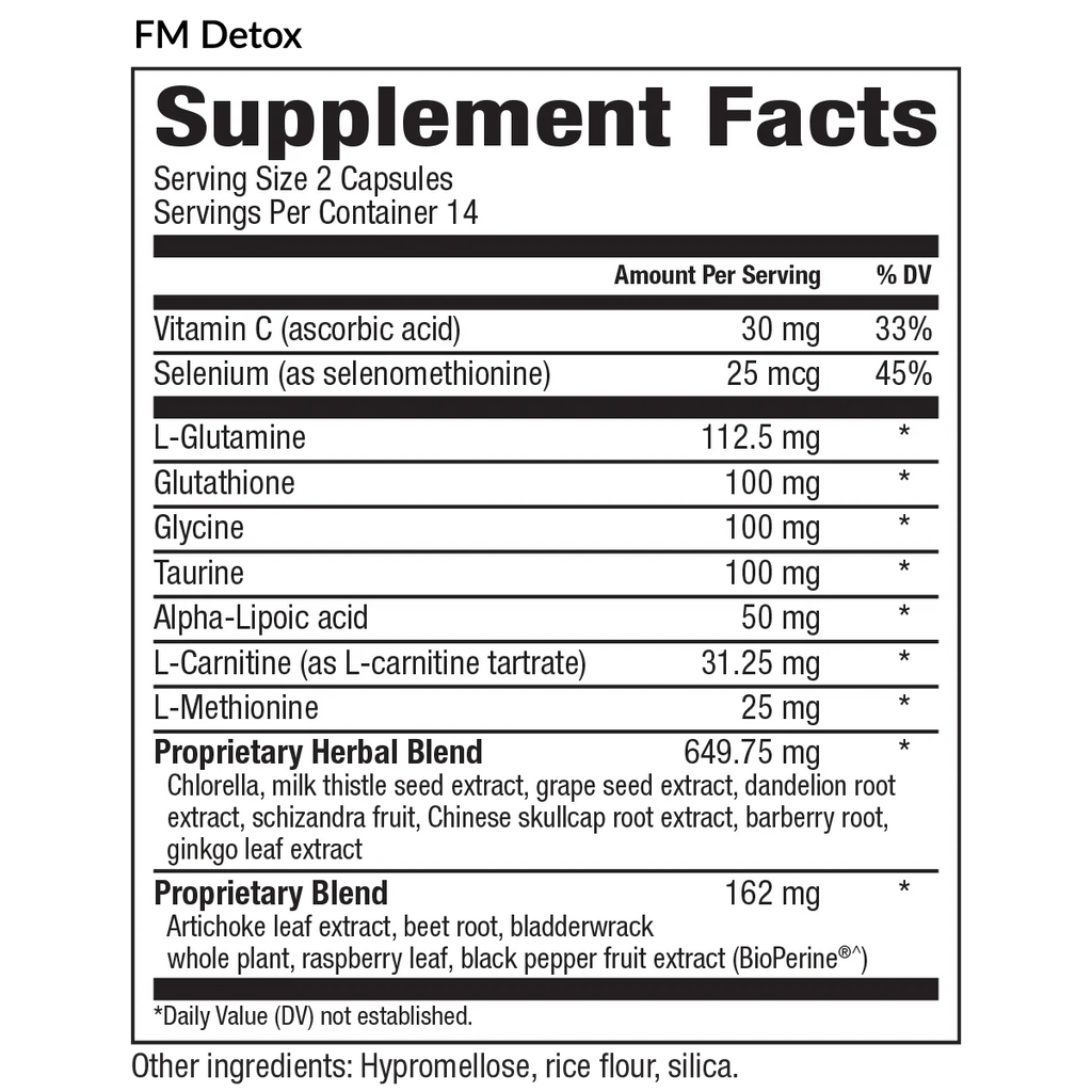 7 Day Detox Protocol