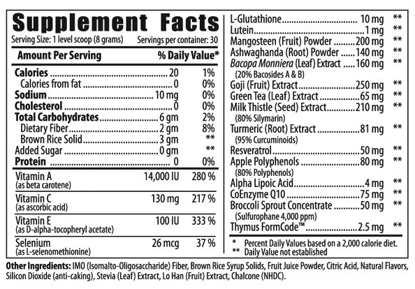 Integra-Cell Anti-oxidant